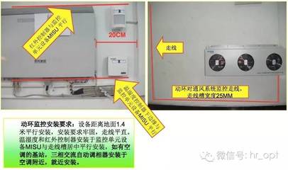 移动通信工程标准化施工规范 温湿度控制器的关键作用与经典实践