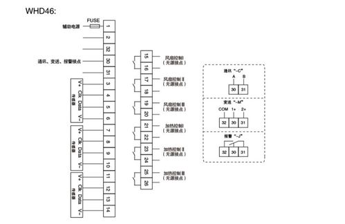 多回路液晶显示温湿度控制器仪表 精准环境监测与智能化管理的核心
